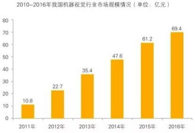 湖南奥通智能研究院